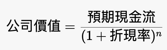 中小企估值服務